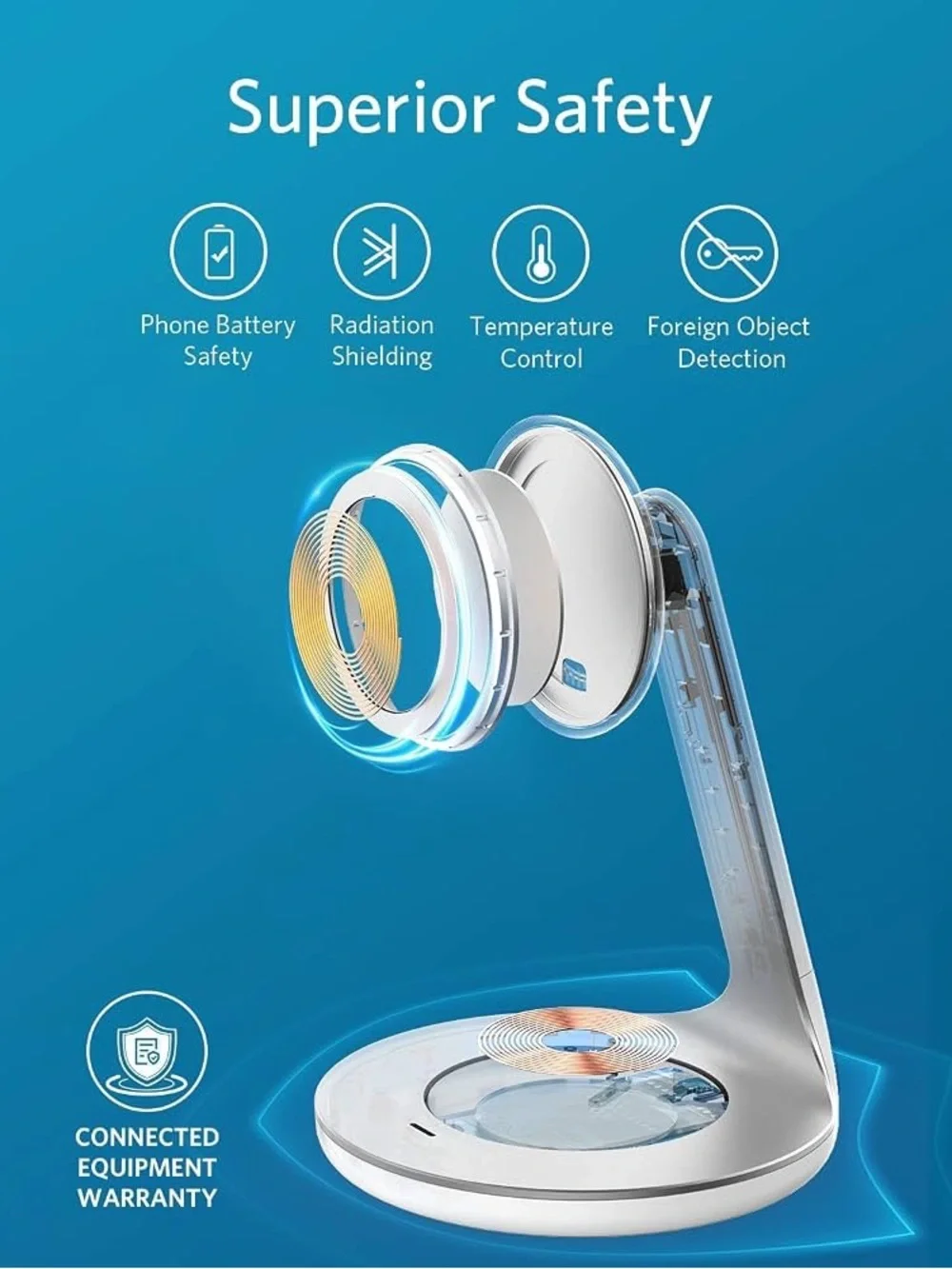 Anker Wireless Charger, PowerWave Magnetic 2-in-1 Stand Charging Station NIB 📲☎️